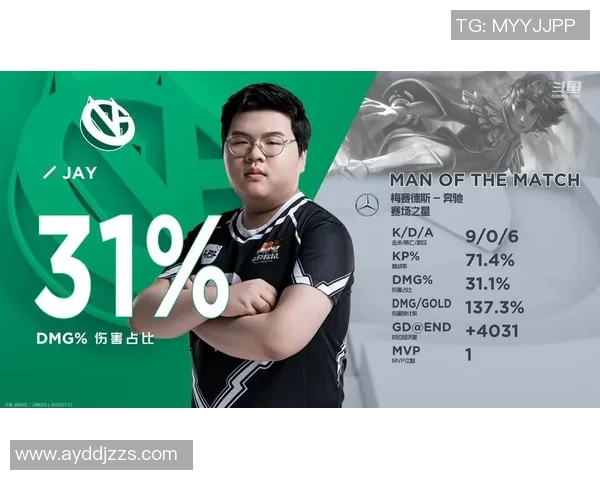 和平精英S15赛季战术解析IG战队电竞比分全景回顾与展望