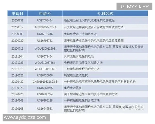 电竞实时数据独家分析LNG团队协作与其他战队的对比研究