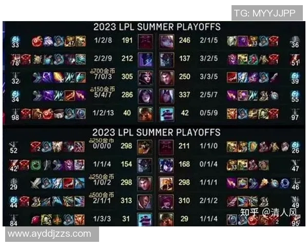 电竞数据赛后复盘EDG与TES对决的节奏变化与战术分析