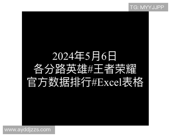 esports数据王者荣耀技术排行榜揭晓EDG战队荣登第十名引发玩家热议 esports数据王者荣耀技术排行榜揭晓EDG战队荣登第十名引发玩家热议