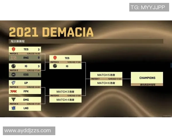 赛后复盘IG与LNG对决中的战术分析与策略探讨实时新闻