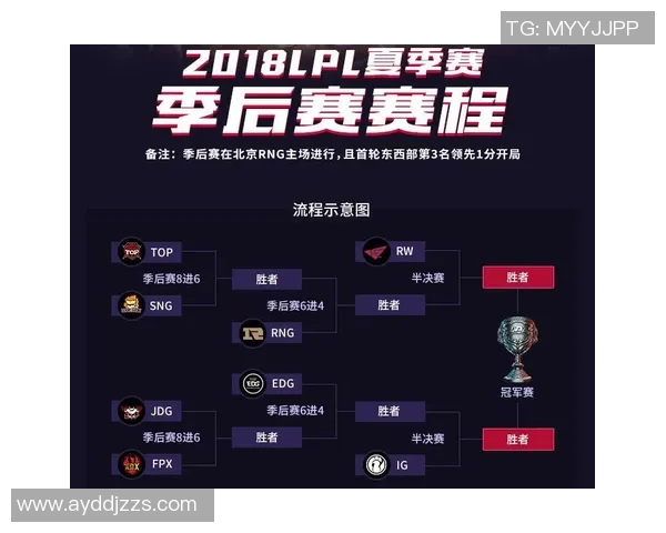 2026电竞新闻李军畅谈英雄联盟职业生涯与电竞比分背后的故事与挑战